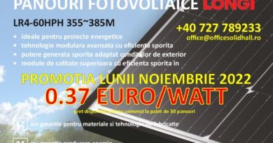 panouri fotovoltaice